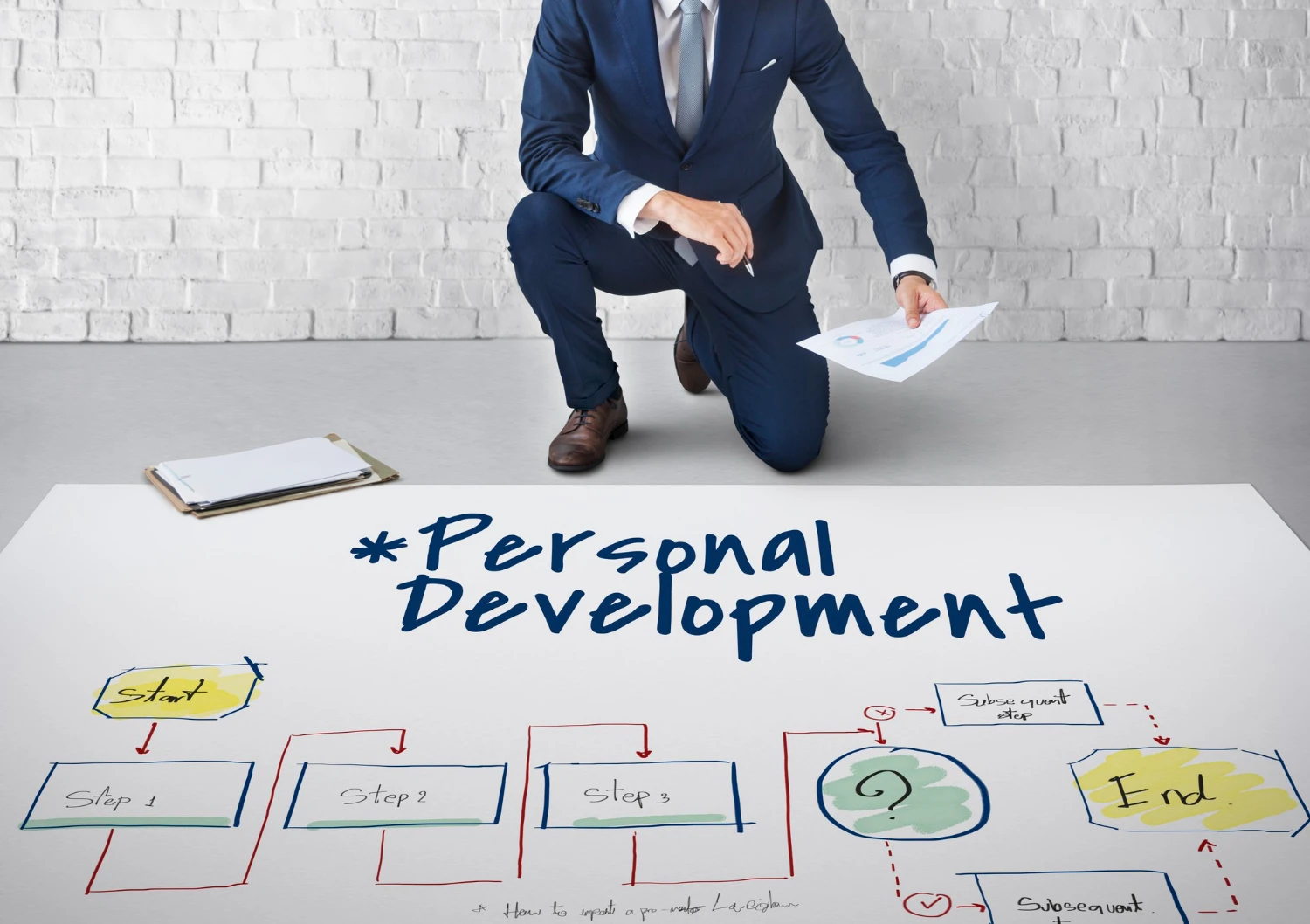 personal-development-plan-for-managers